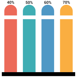 Bar chart  Icon