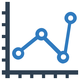 Analyse  Symbol