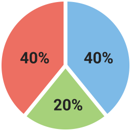 Pie Chart  Icon