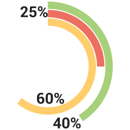 Pie Chart  Icon