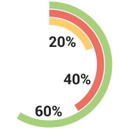 Pie Chart  Icon