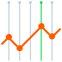 Analyse  Symbol