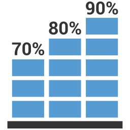 Diagramm  Symbol