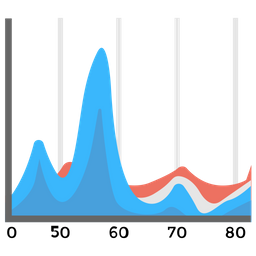 Flächendiagramm  Symbol